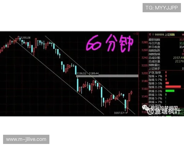 巴塞罗那让10.5分深盘下，布尔戈斯韧性十足守住指数。
